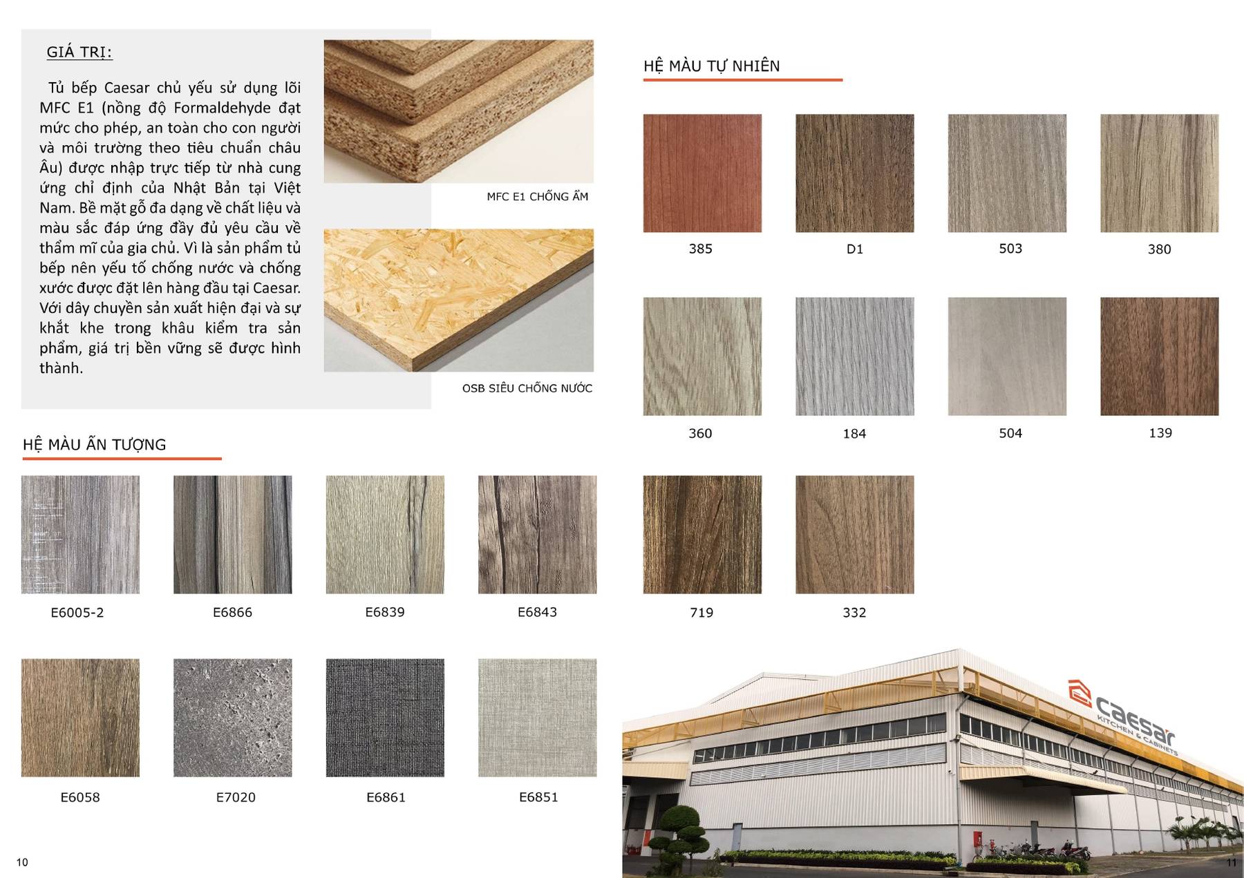 Tủ bếp Cabinet CAESAR Bảng giá và Catalogue mới nhất 2024 /Page 6